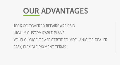 2015 toyota warranty coverage